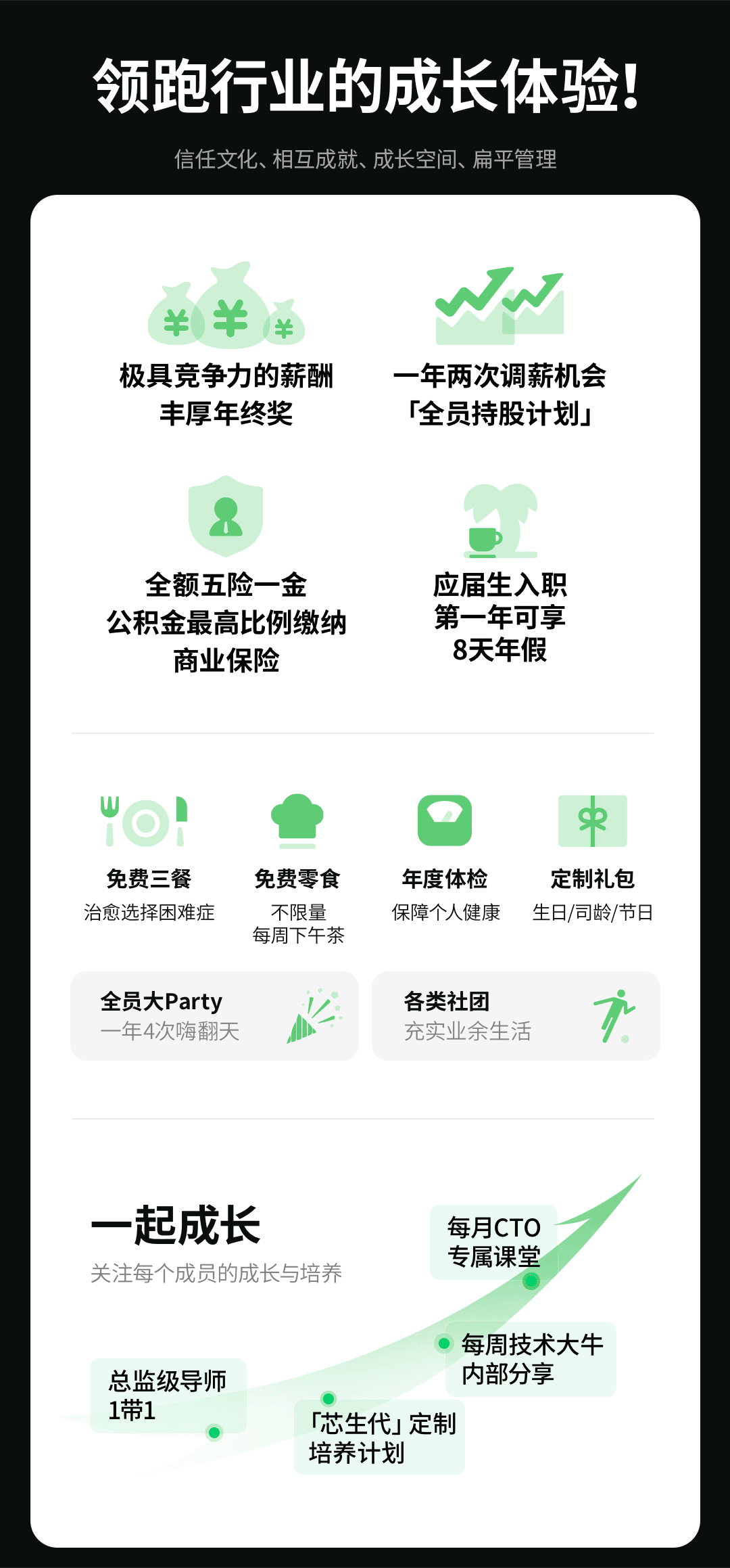 校招海报4