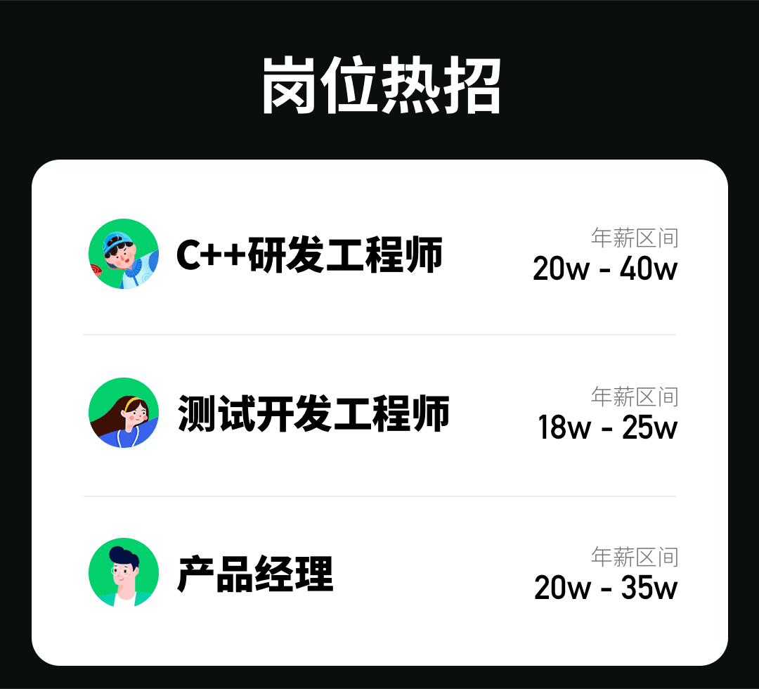 岗位