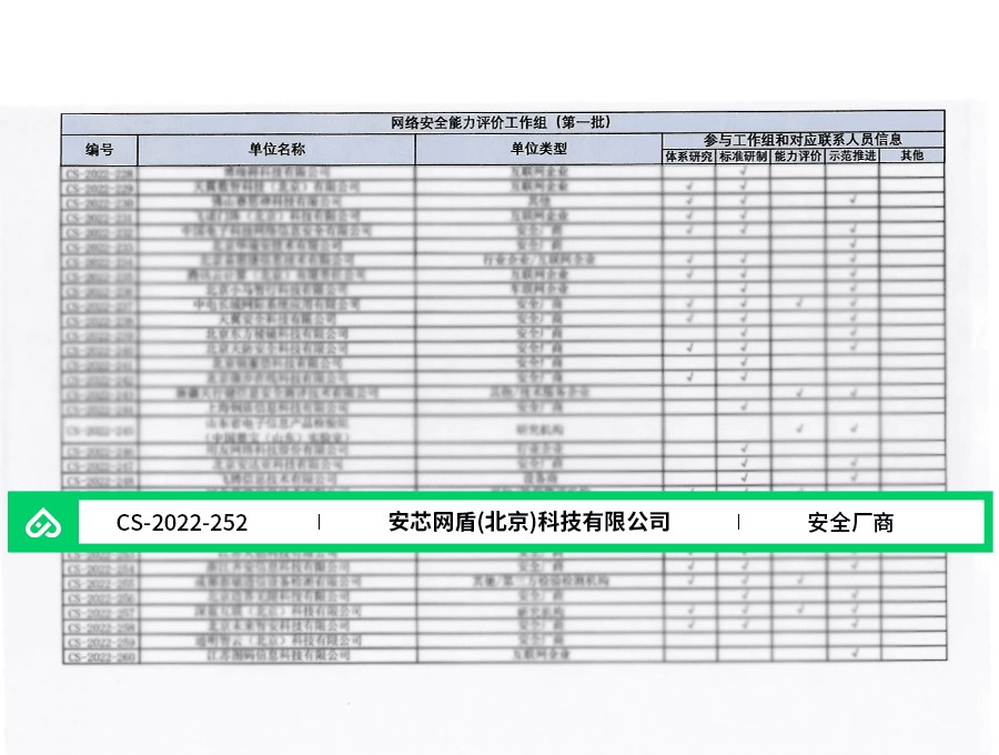 入选名单