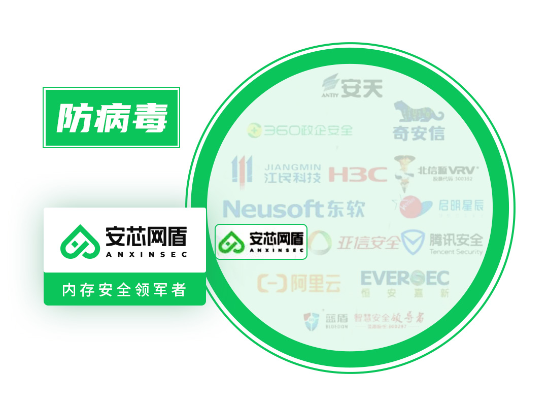 防病毒