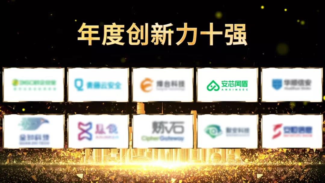 图2:年度创新力十强