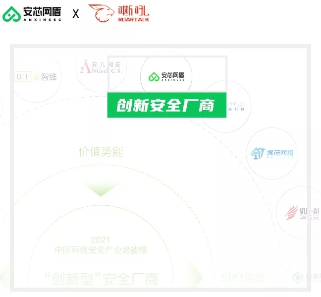 图2:证书