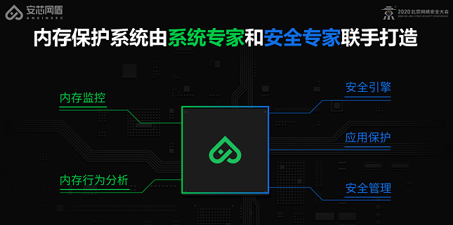 系统专家